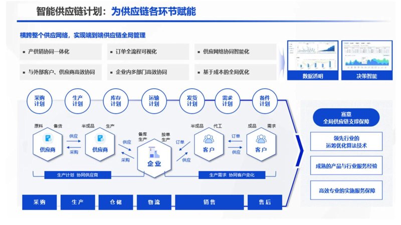 南京贸易公司的选择指南
